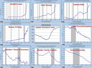 ECONOMYobCHARTS9149