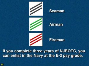 1-2-5-the-us-navy-as-a-career-option-53-728